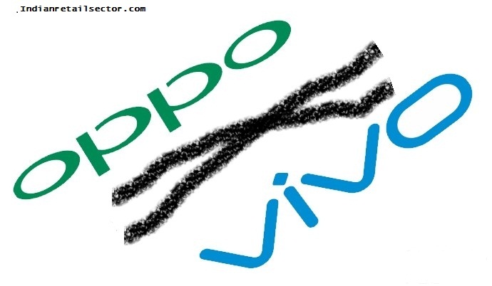 oppo and vivo Banned in India
